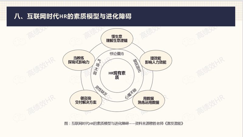 企业人事代理资质要求：合规之路上的关键要素**