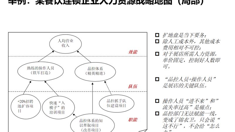 岗位外包合同规范标准：合规与风险防范要点